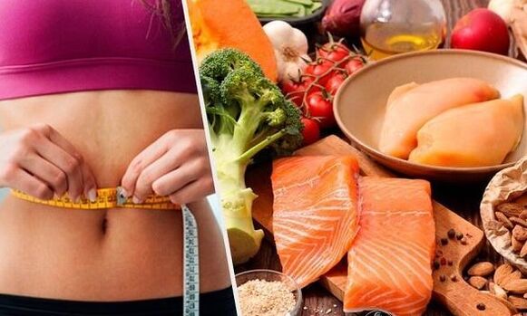 Dieta ketogenikoa